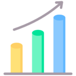 Scalability